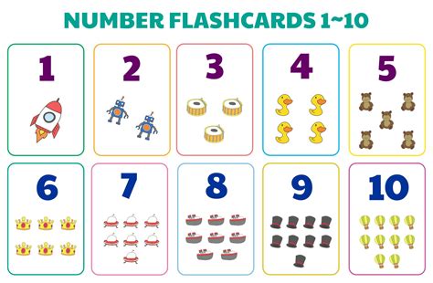 3 digit number flash cards|Number Flashcards (Printable) 1.